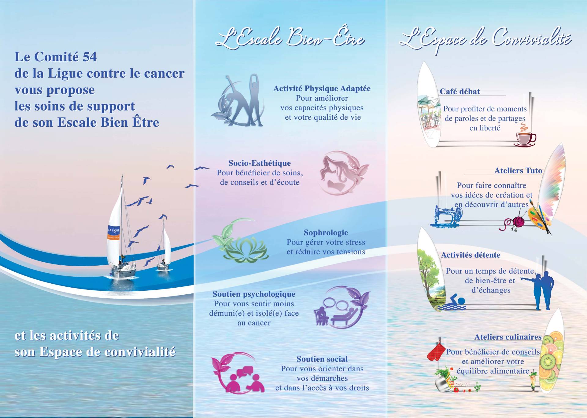 Soins de support