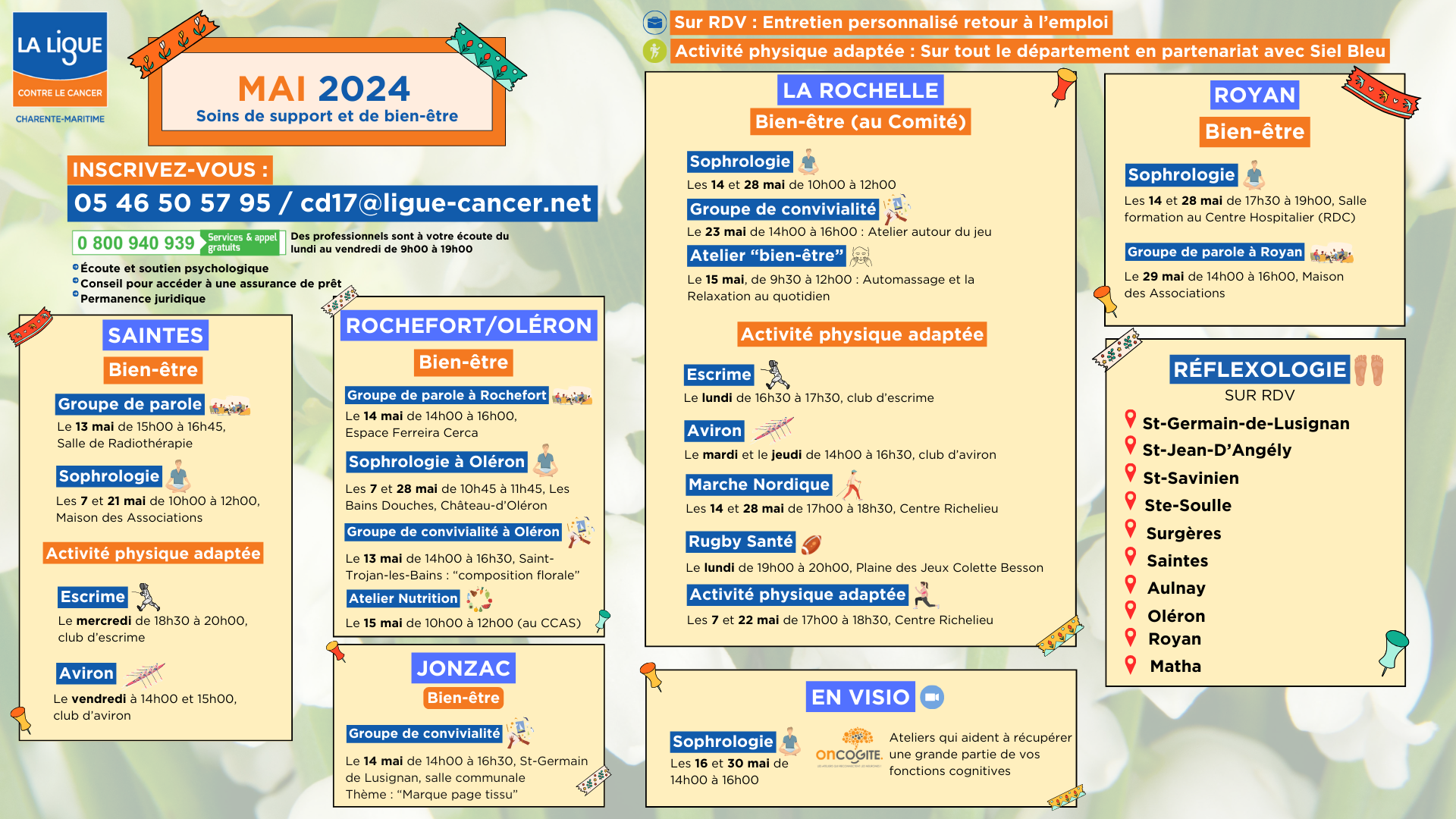 sos mai 2024