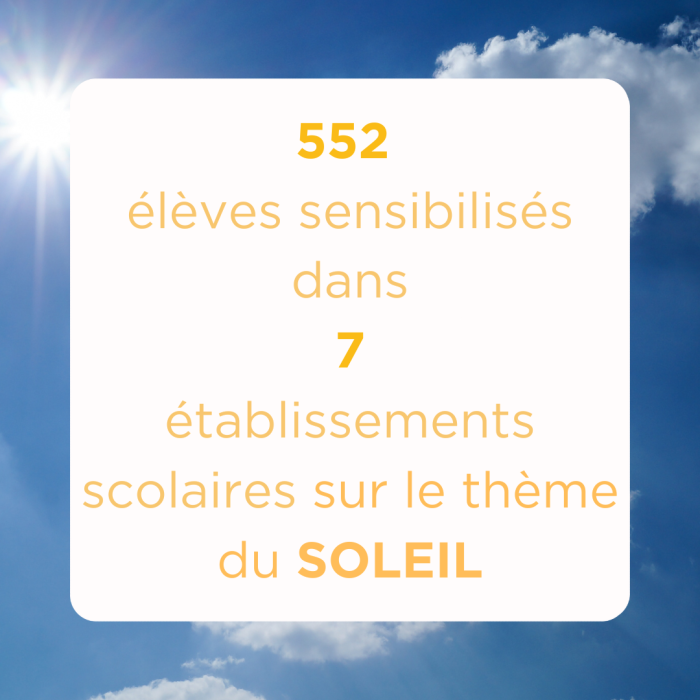 sensi soleil