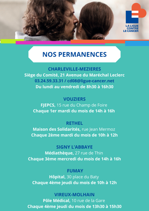 Permanences08
